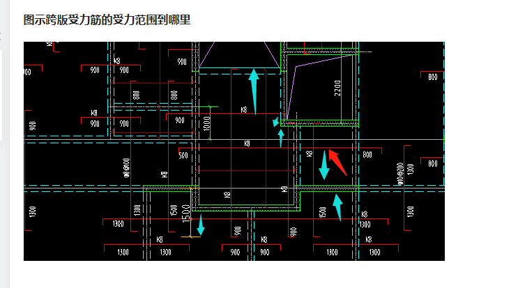 跨版