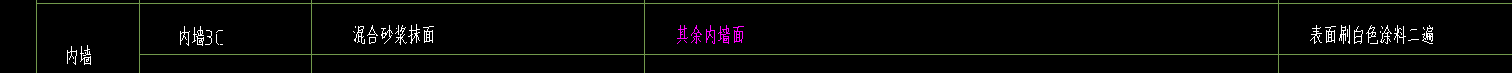 定额