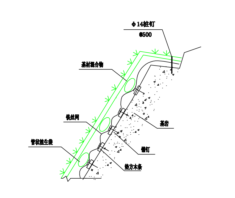 参照定额