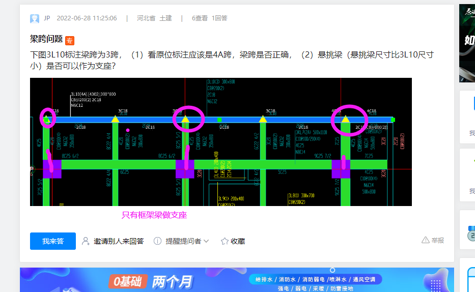 梁跨
