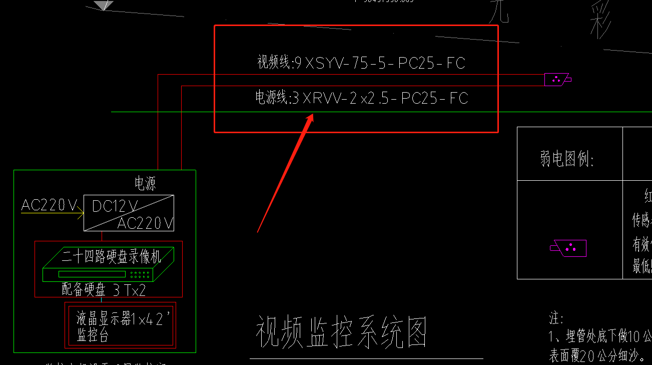 套清单