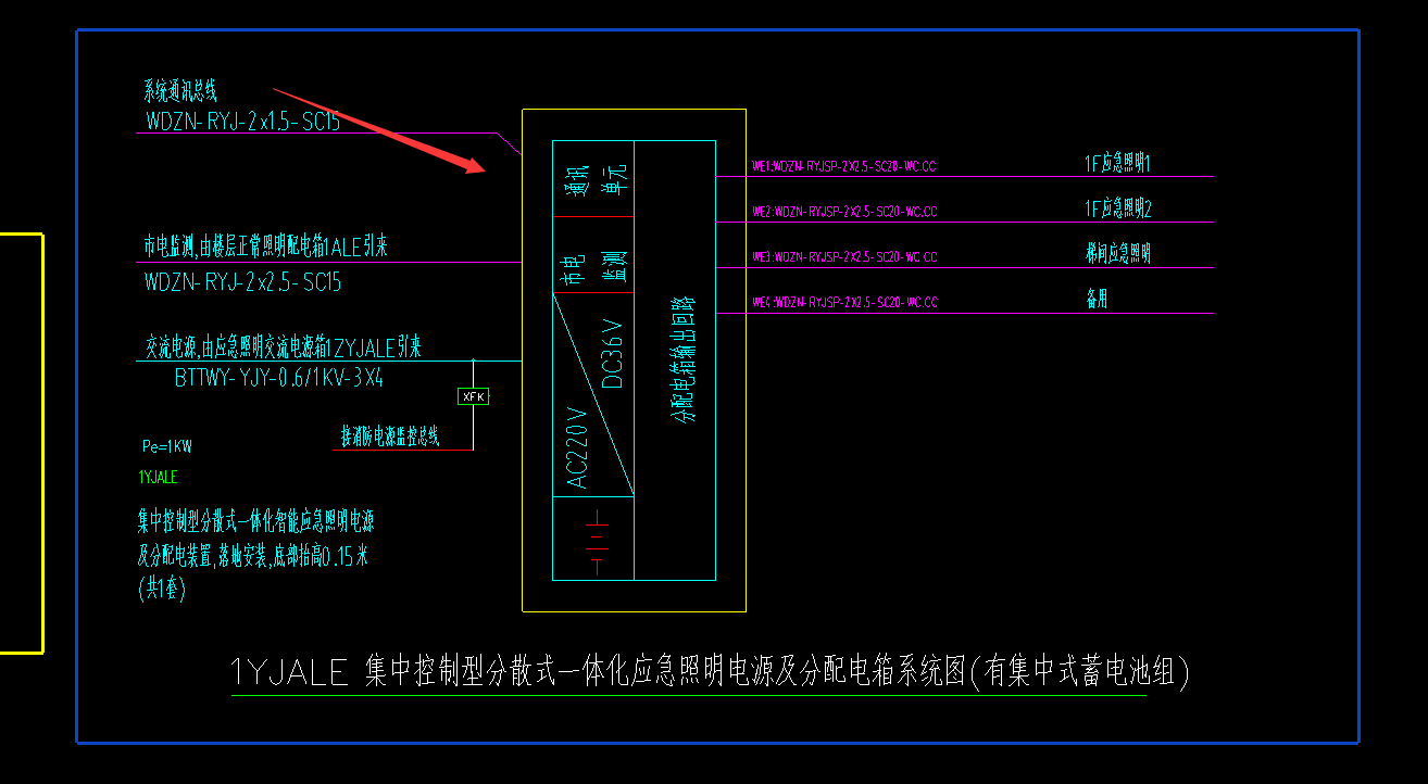 应急照明配电箱