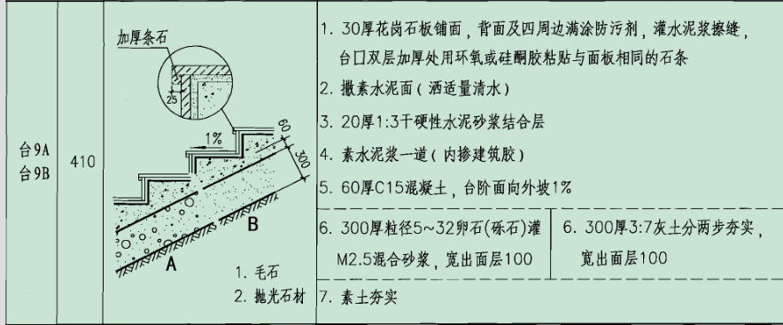 台阶