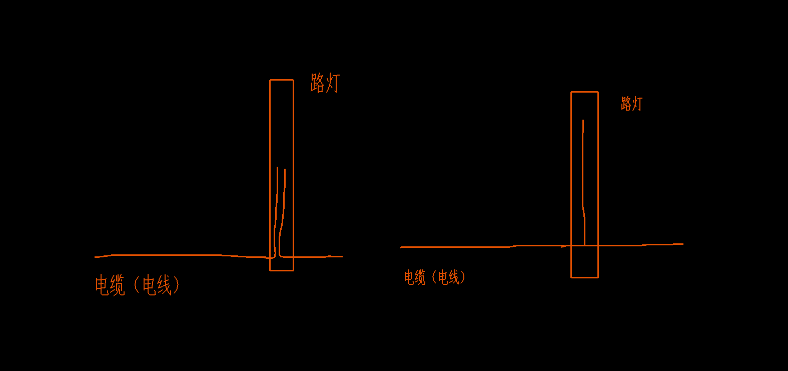 如右图