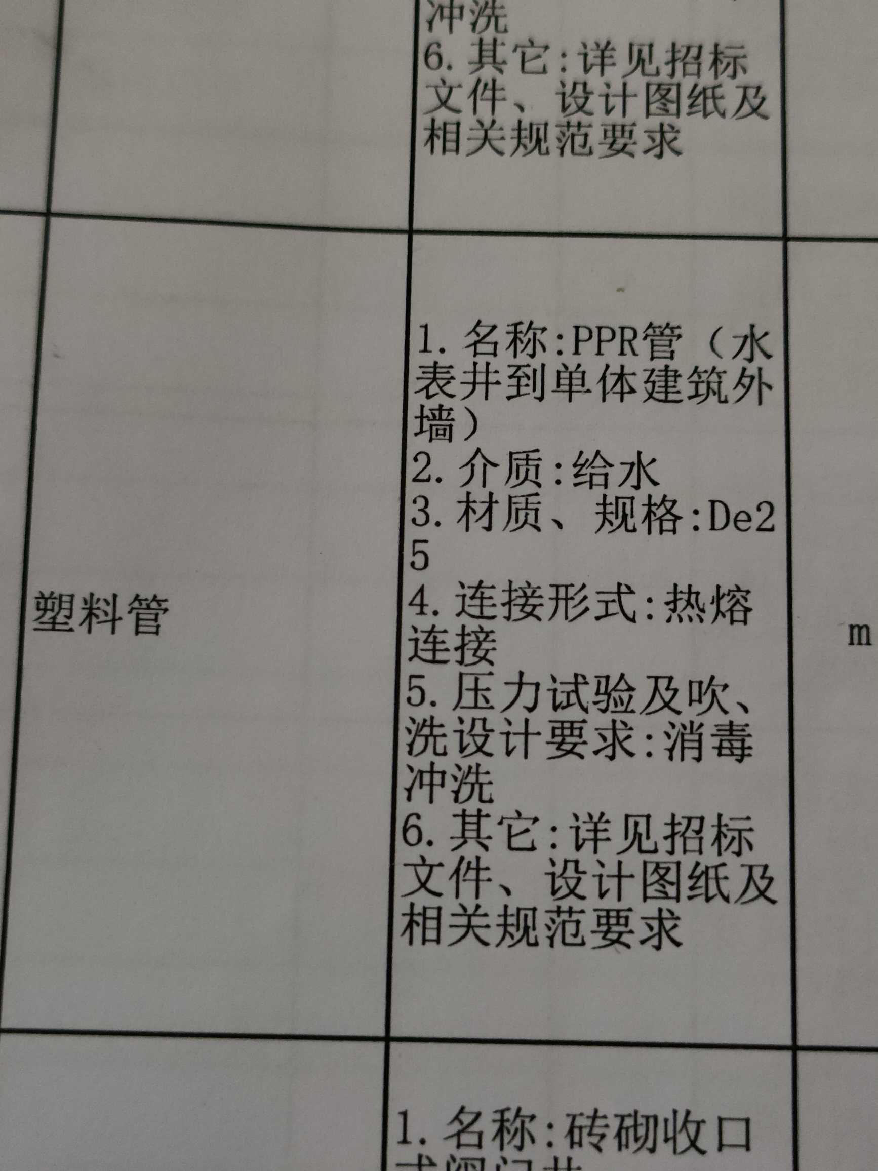管道吧