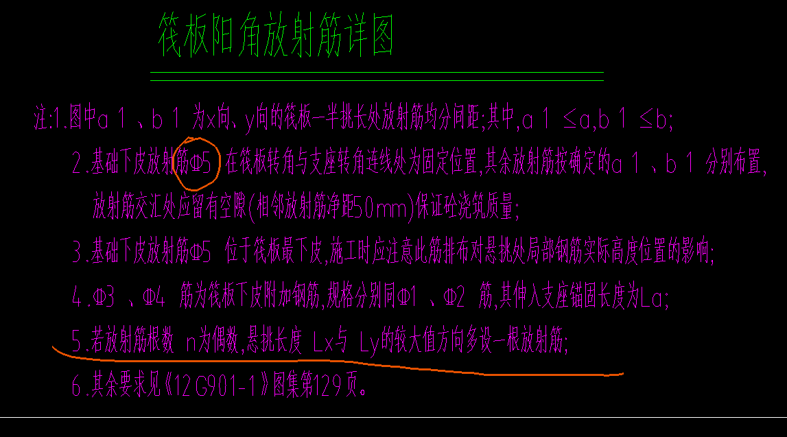 筏板