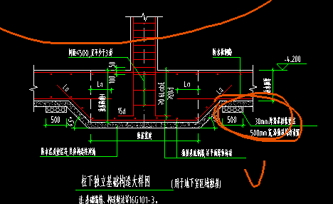 设置变截面