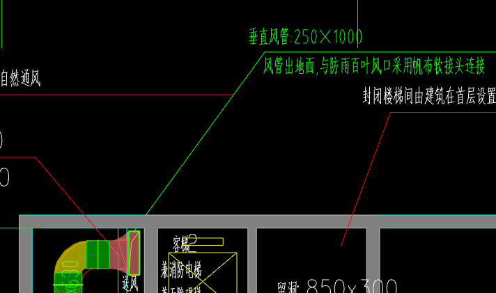 起点标高