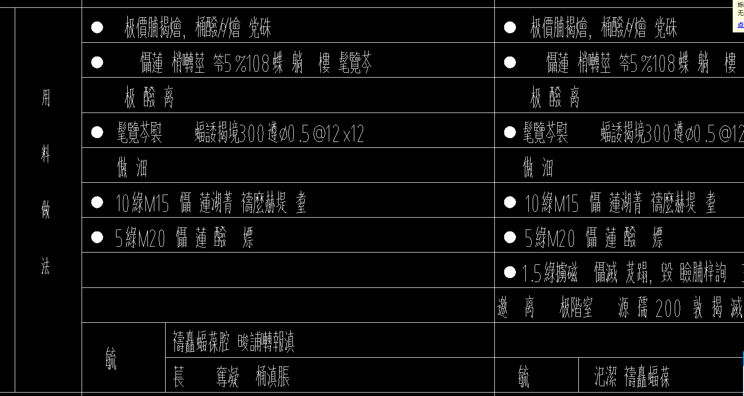 乱码
