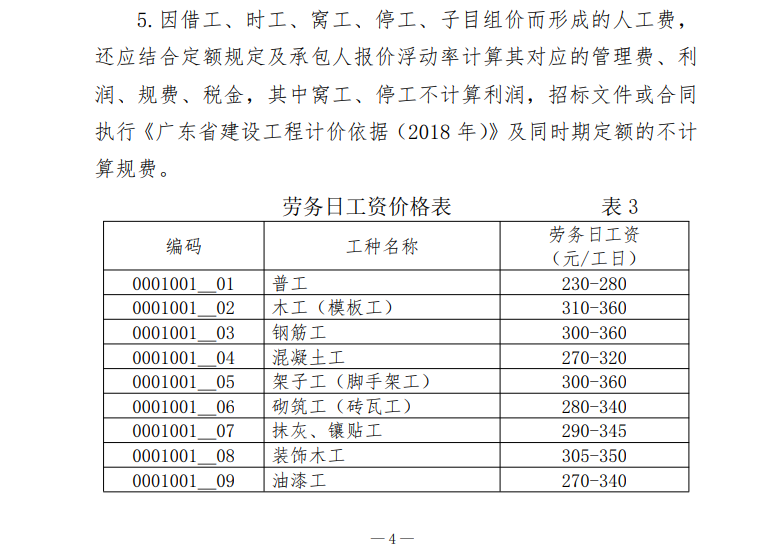 广州市信息价