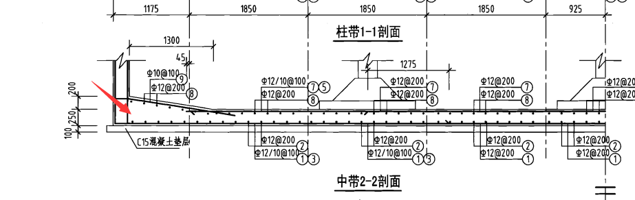 基础怎么画