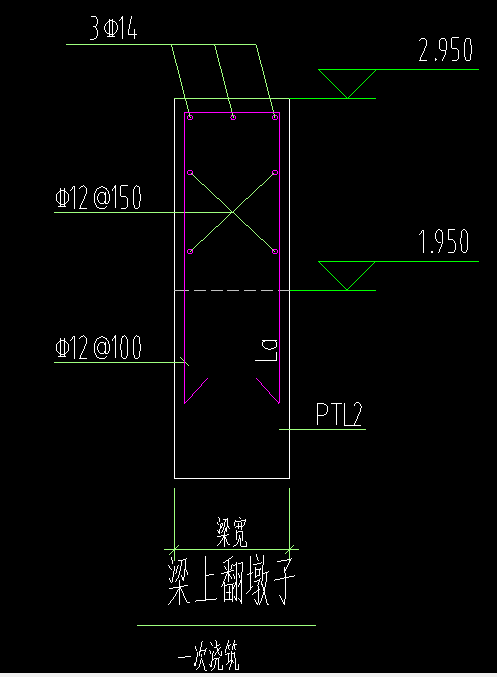 墩