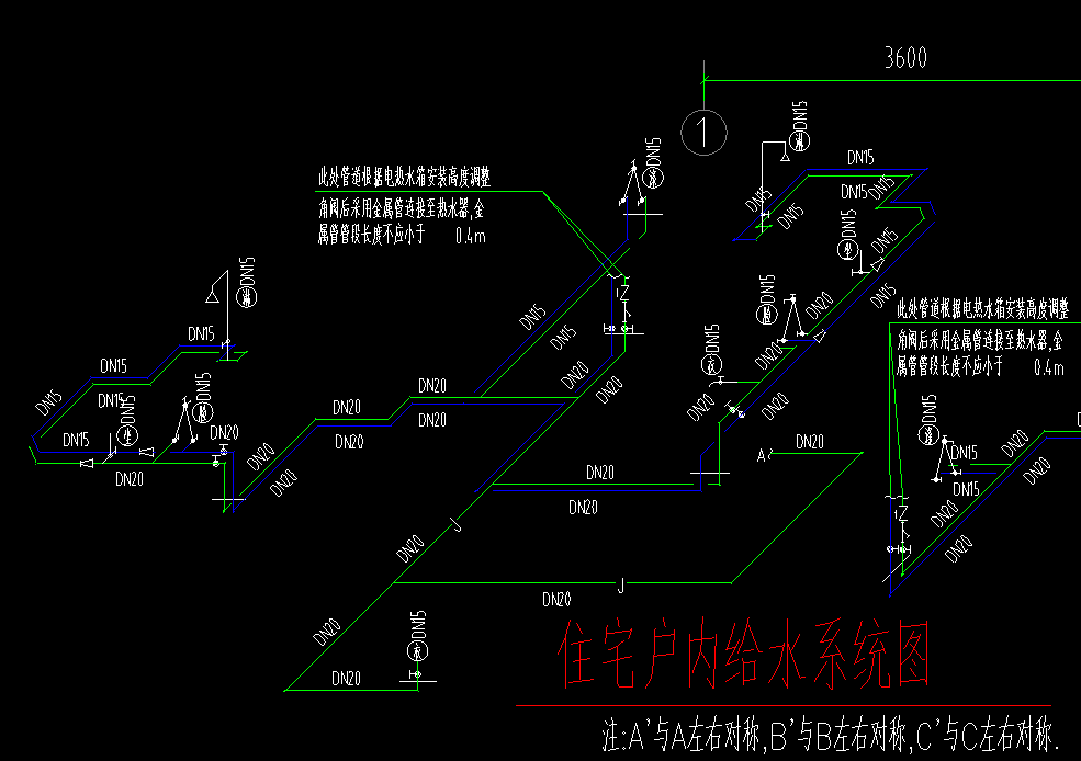 答疑解惑