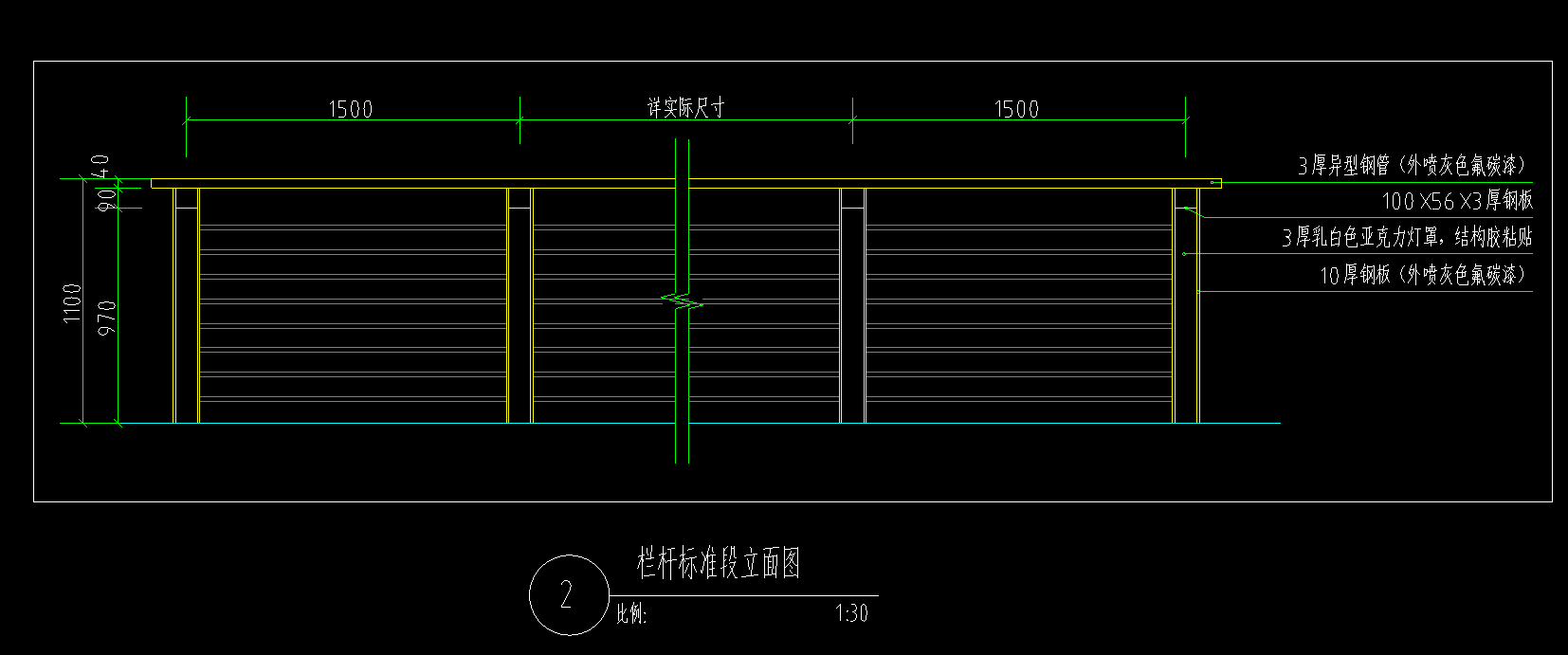 套清单