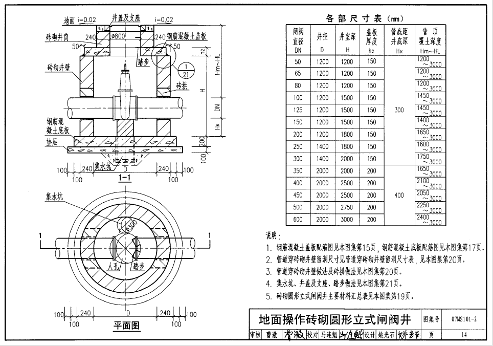 河北省