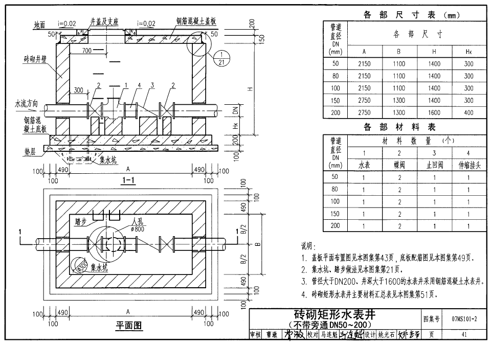 建筑行业快速问答平台-答疑解惑