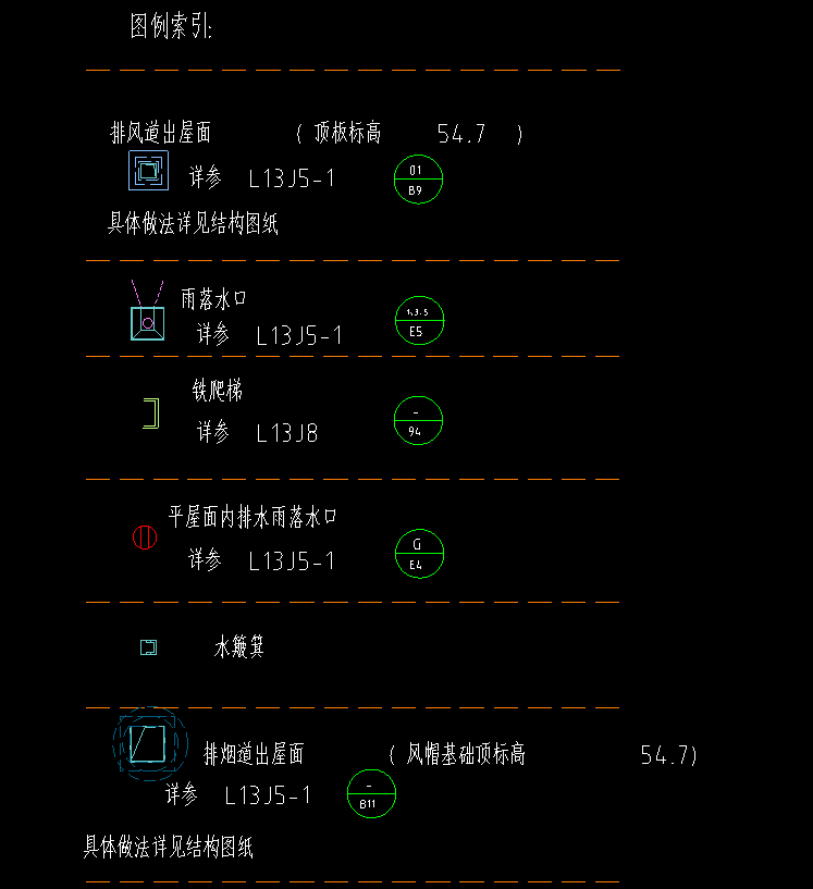成品
