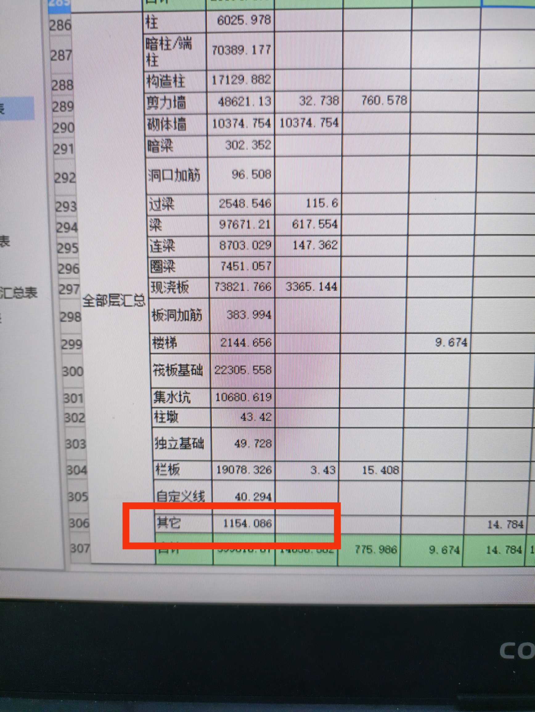 鋼筋直徑
