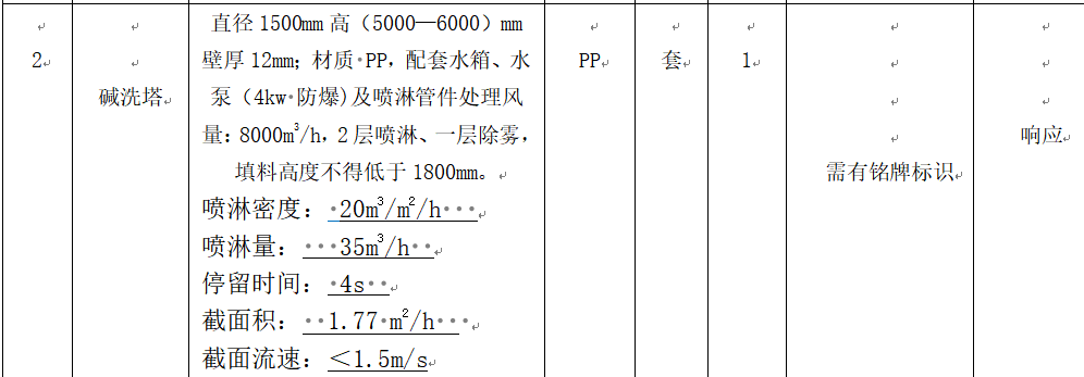 套清单