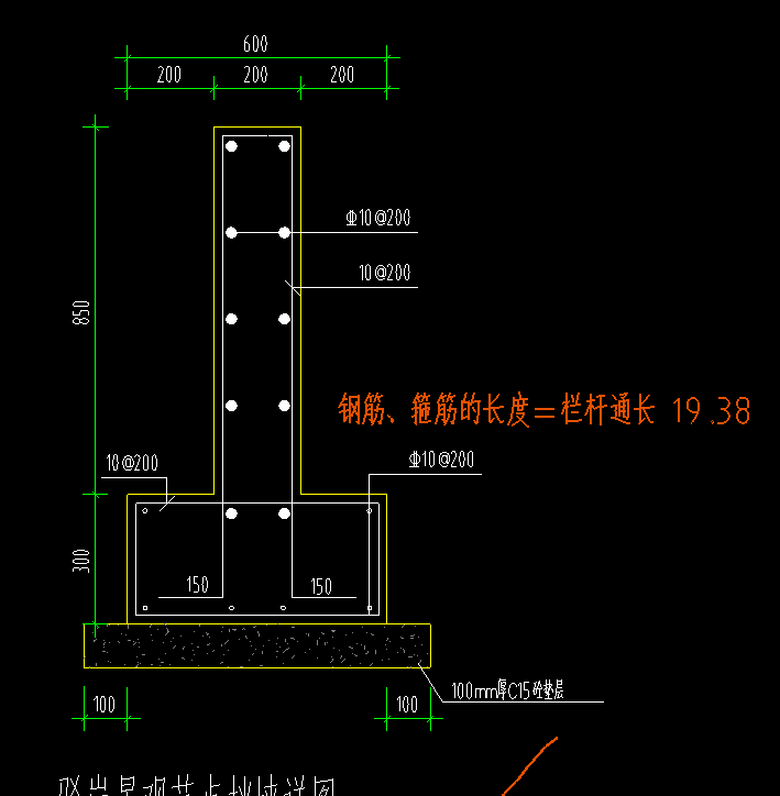 系数