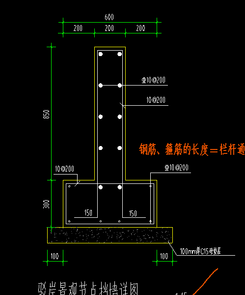 系数