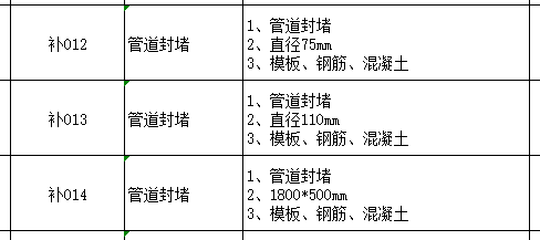 定额