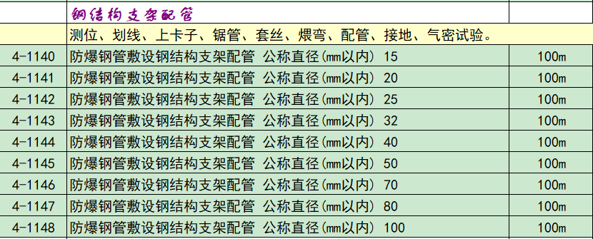 配管