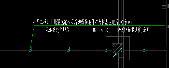 地梁位置图片