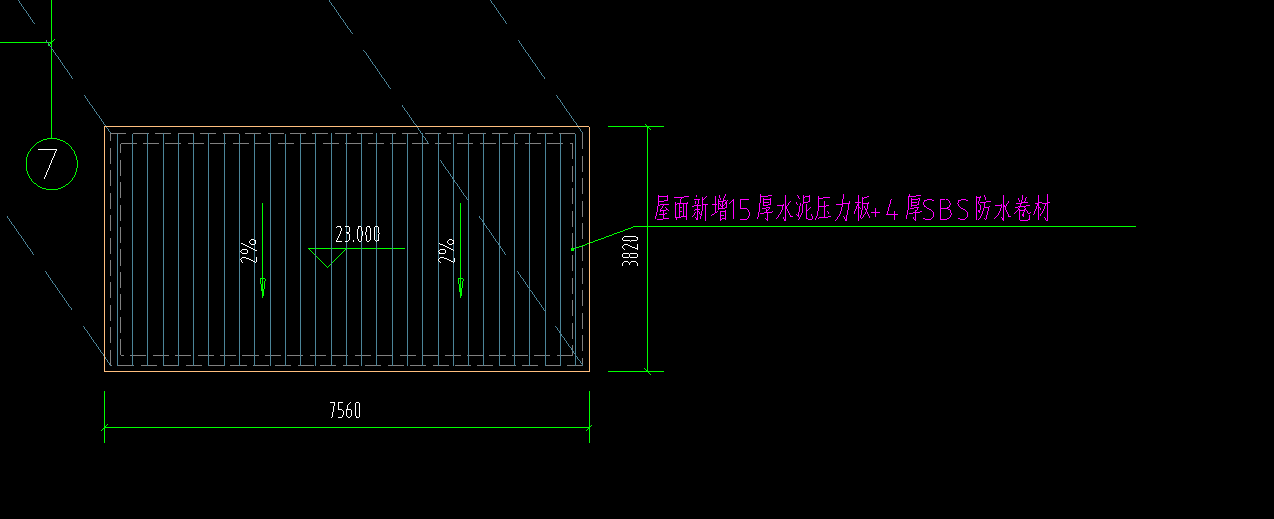 定额