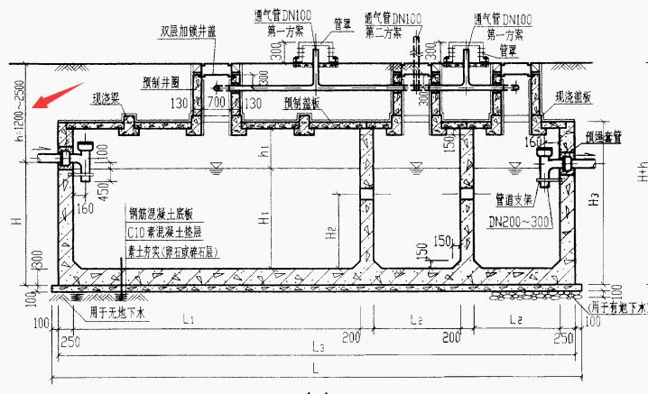 化粪池
