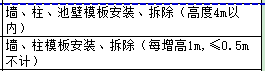 算量