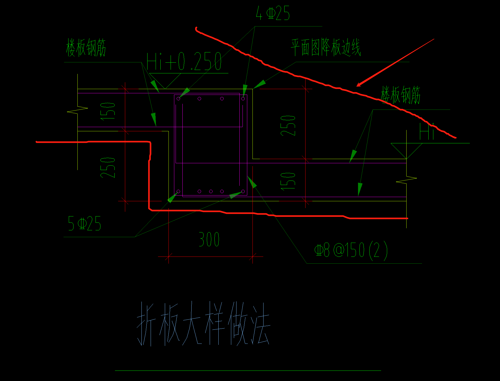 底部