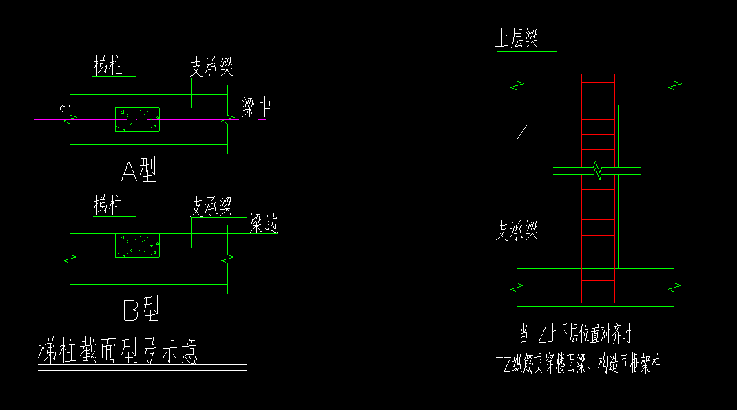 楼梯