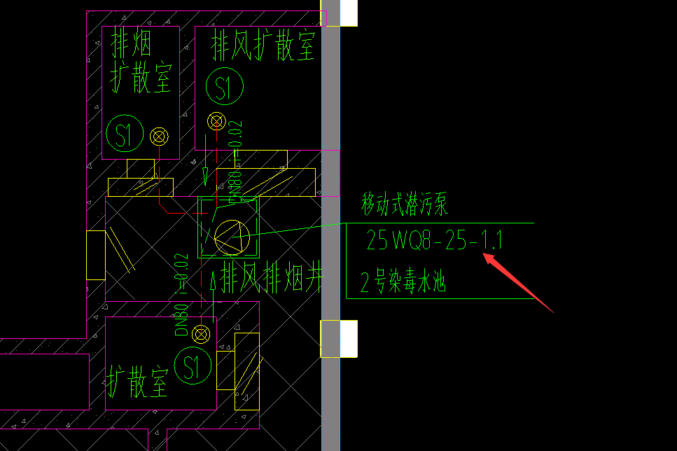 箭头