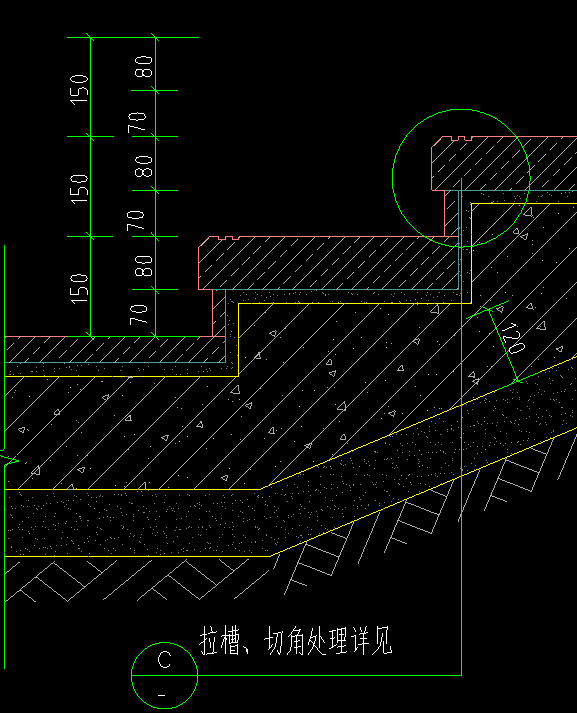 套定额