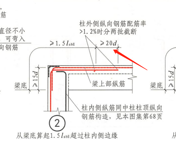 搭接长度