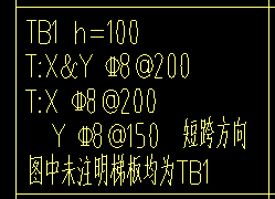 算量