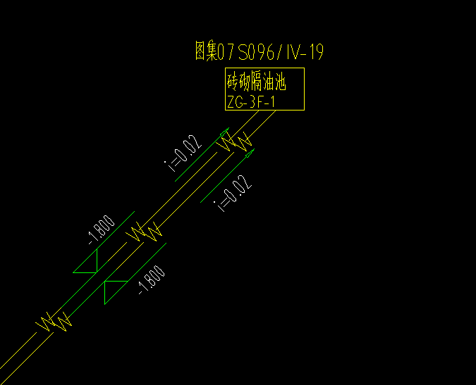 定额