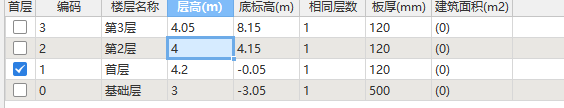 结构标高