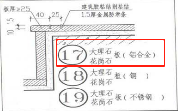 防滑条