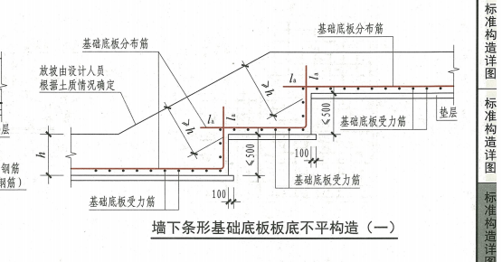 设置变截面