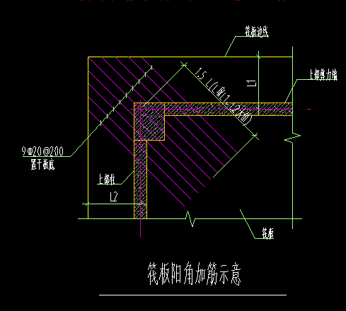 阳角