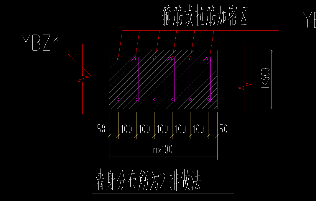 约束边缘构件