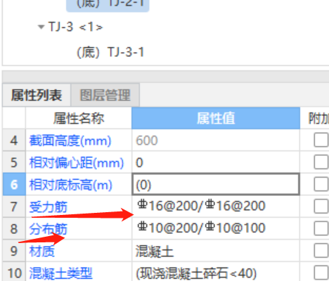 分布筋