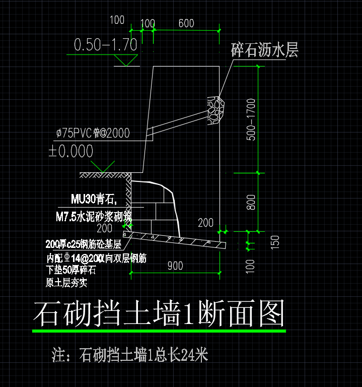 算量