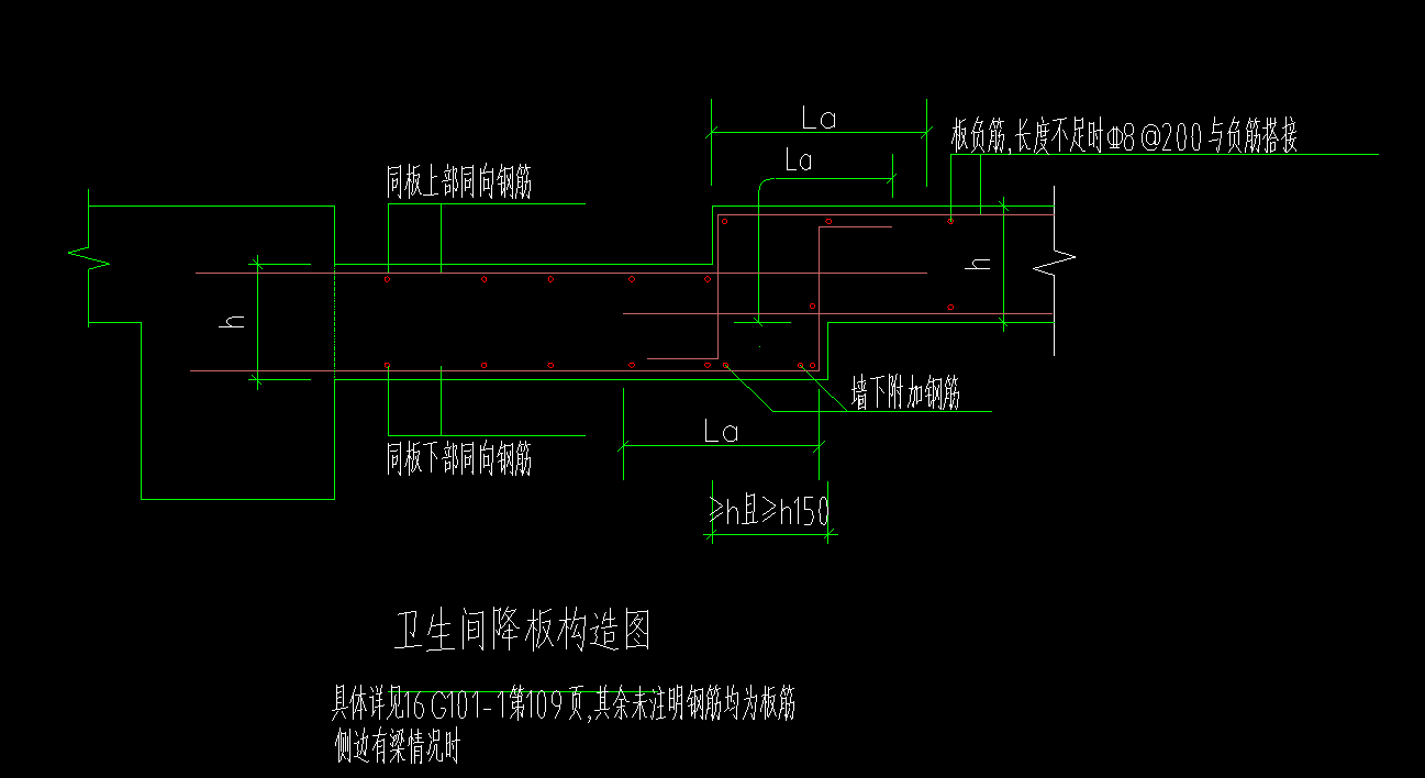 降板