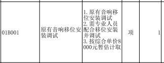 定额