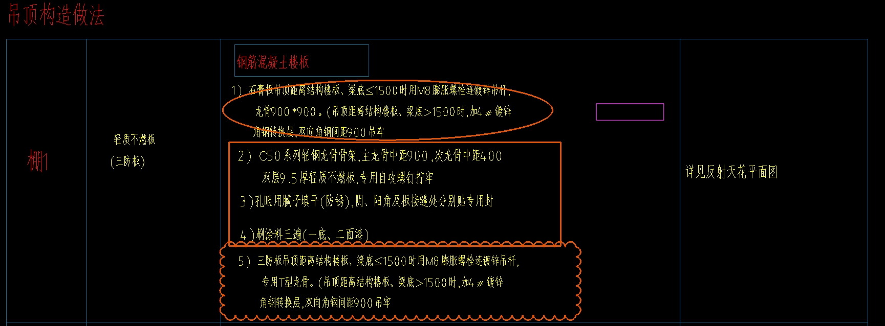 50系列轻钢龙骨
