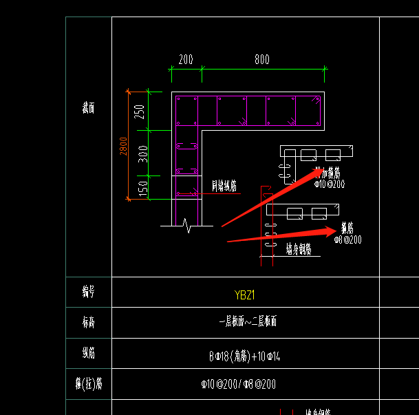 附加箍筋