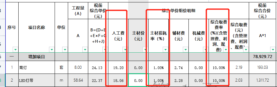 主材损耗